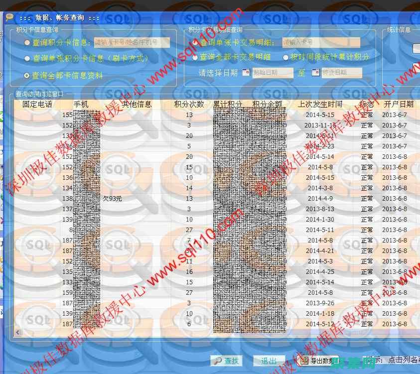恢復的全面指南