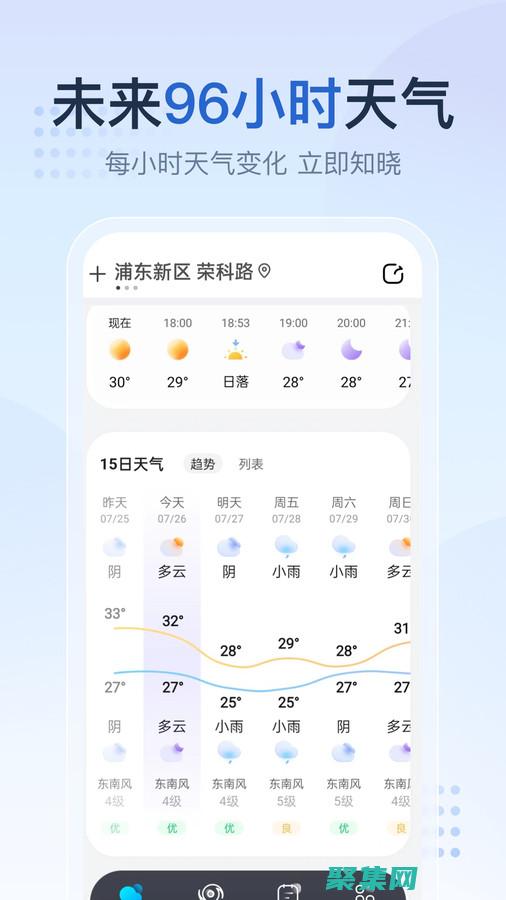 從天氣信息中洞察力