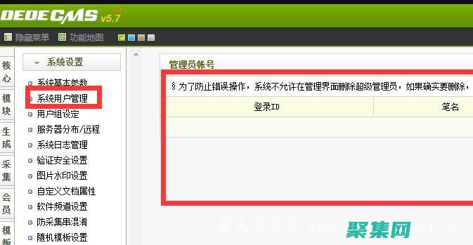 授權