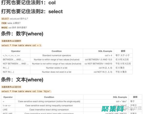 掌握 SQL Server 的數據管理和查詢語言 (掌握sql可以找什么工作)