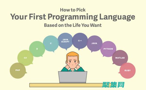 掌握編程語言：解開計算機代碼的秘密 (掌握編程語言及開發能力)
