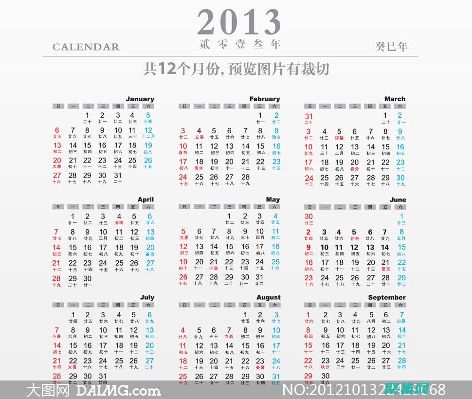 年編程語言景觀