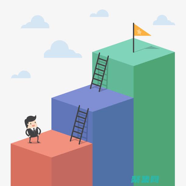 幫助您迅速回到頂端