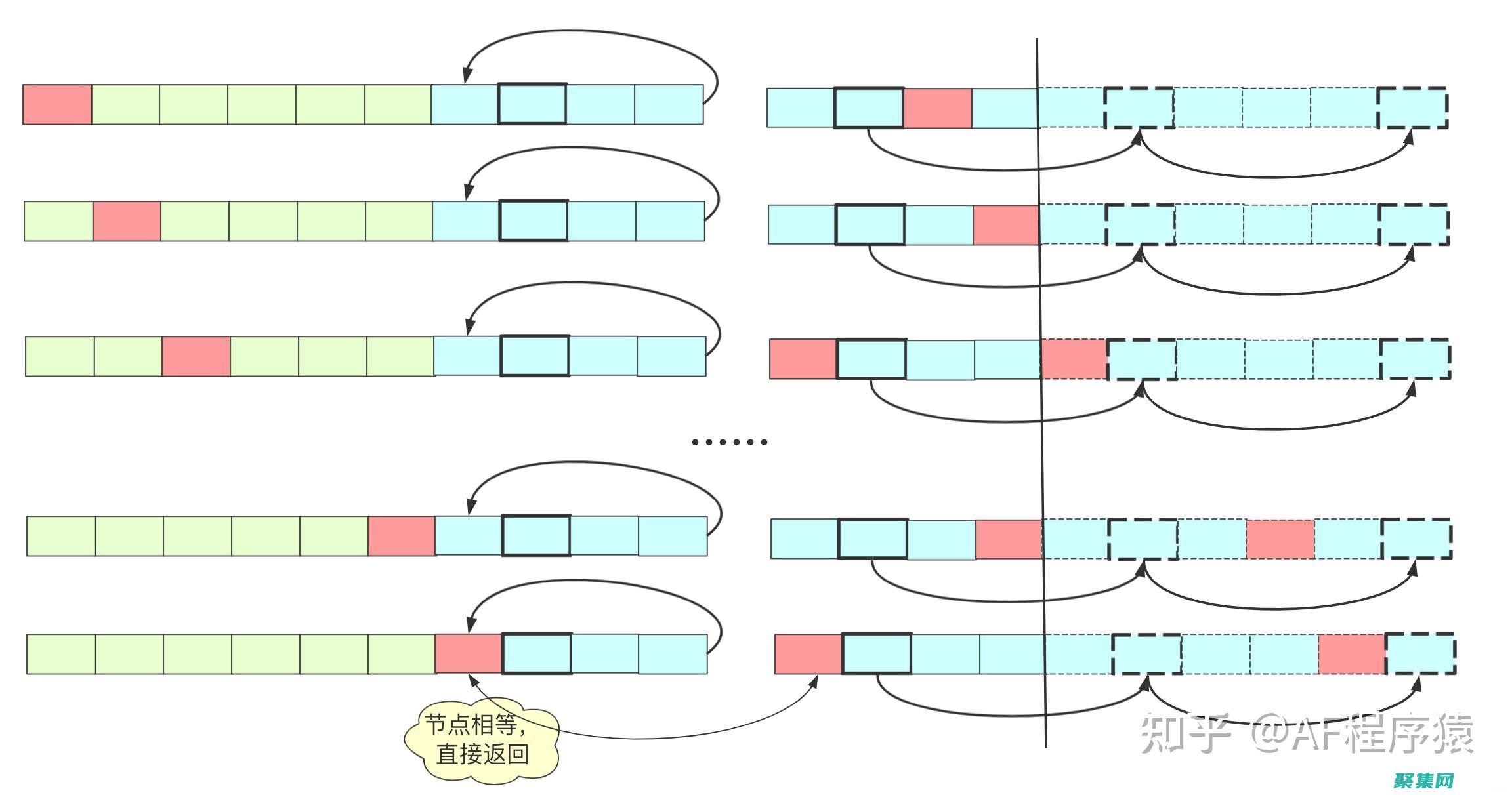 Java 環境下載的深入探討：了解各種選項和最佳實踐 (java環境變量配置)