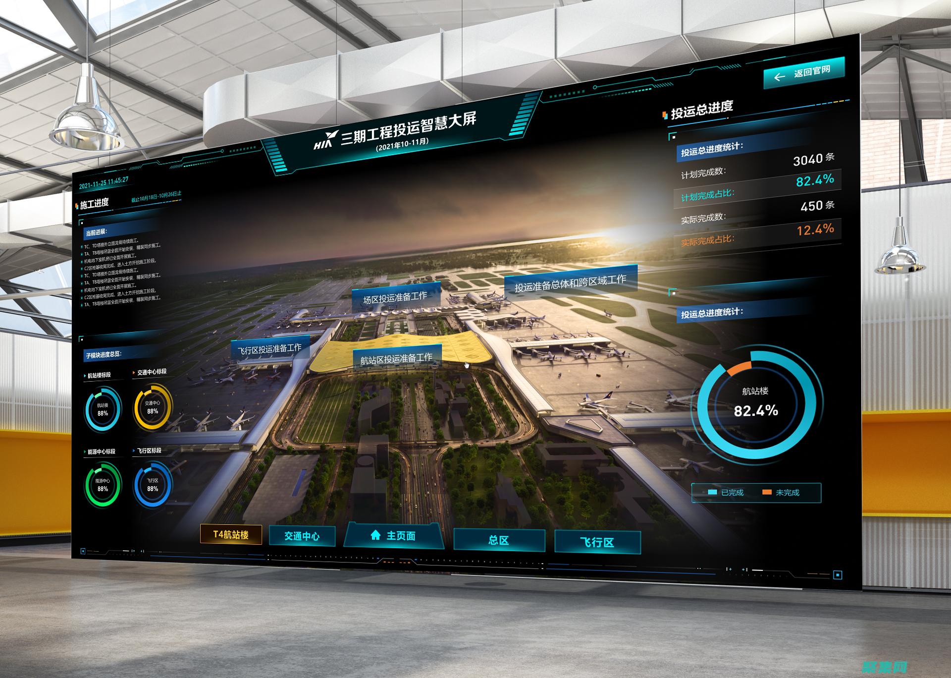 助您輕松搭建您的