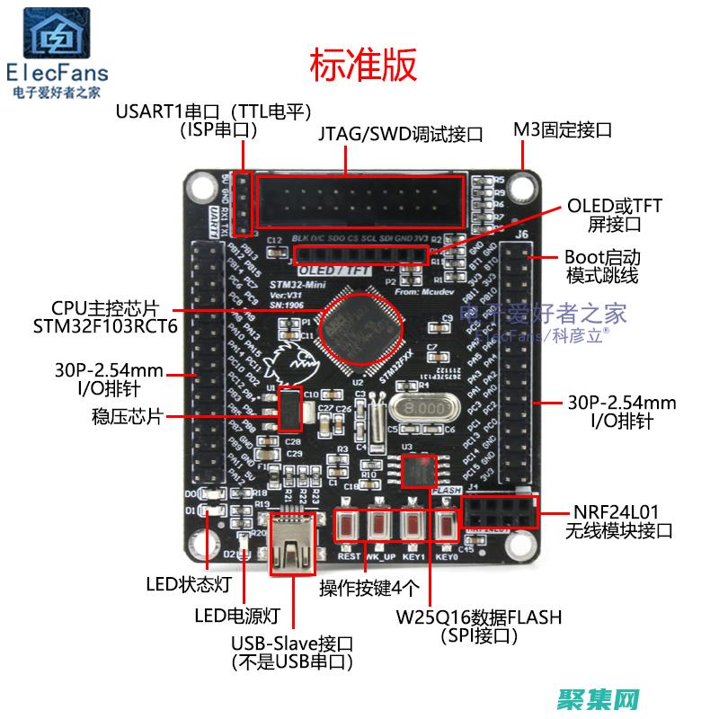 嵌入式編程領域的新兵指南：快速掌握基礎知識 (嵌入式編程領域有哪些)