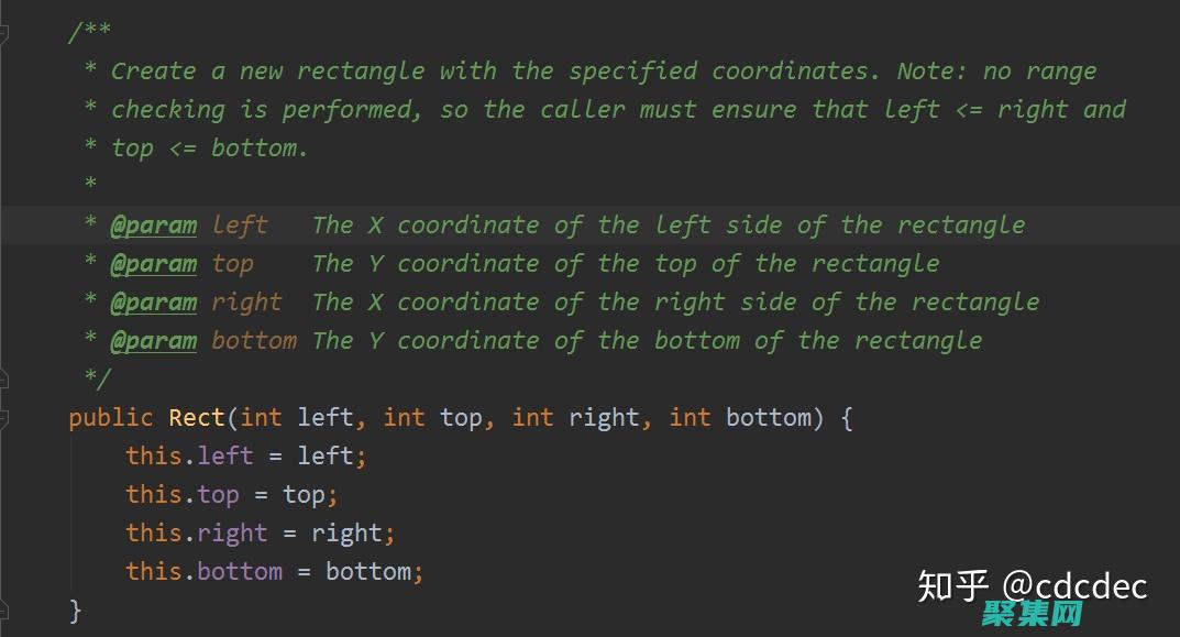 位置和樣式控制