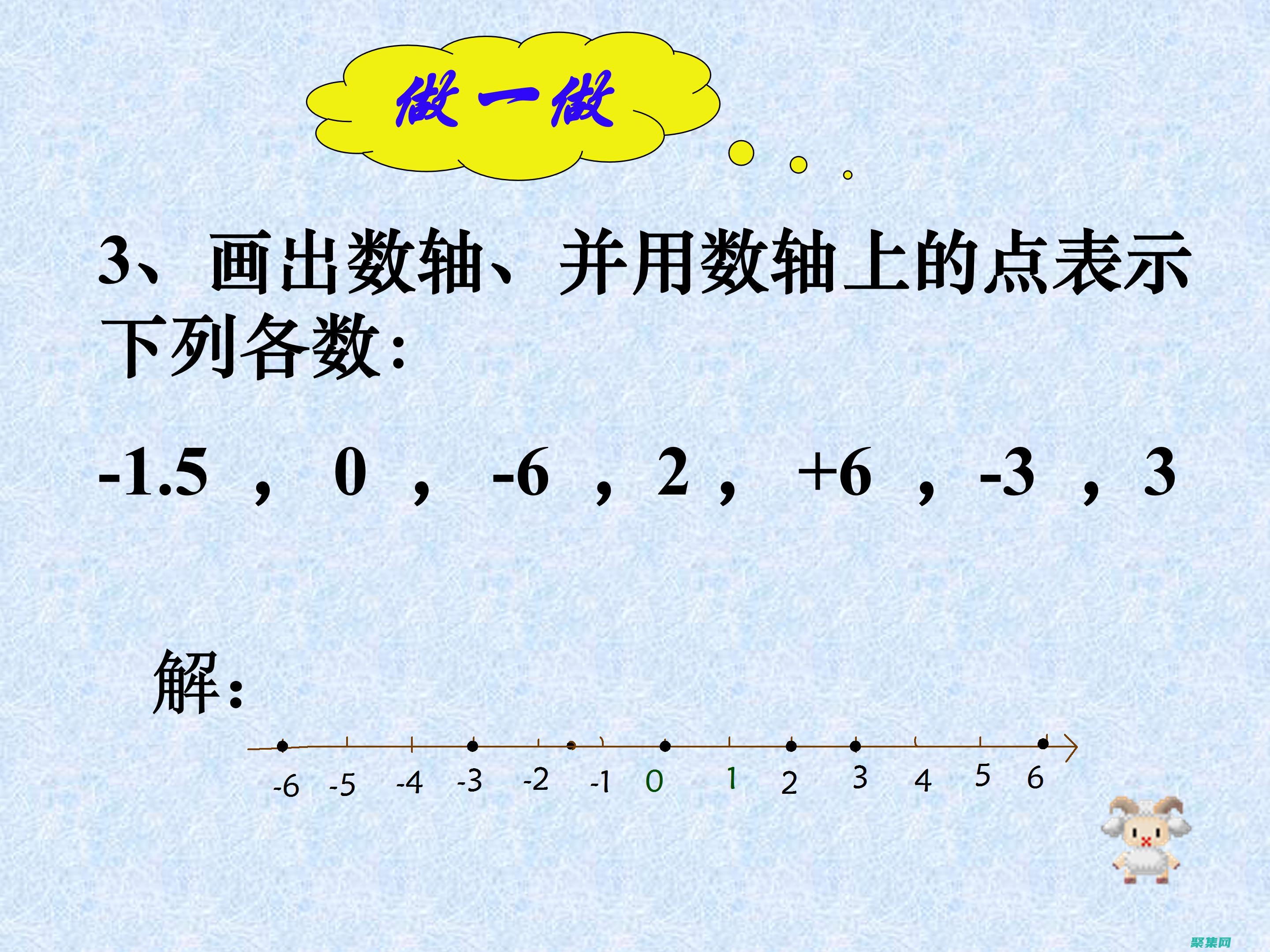 掌握絕對值函數：幾何詮釋與代數性質 (掌握絕對值函數)