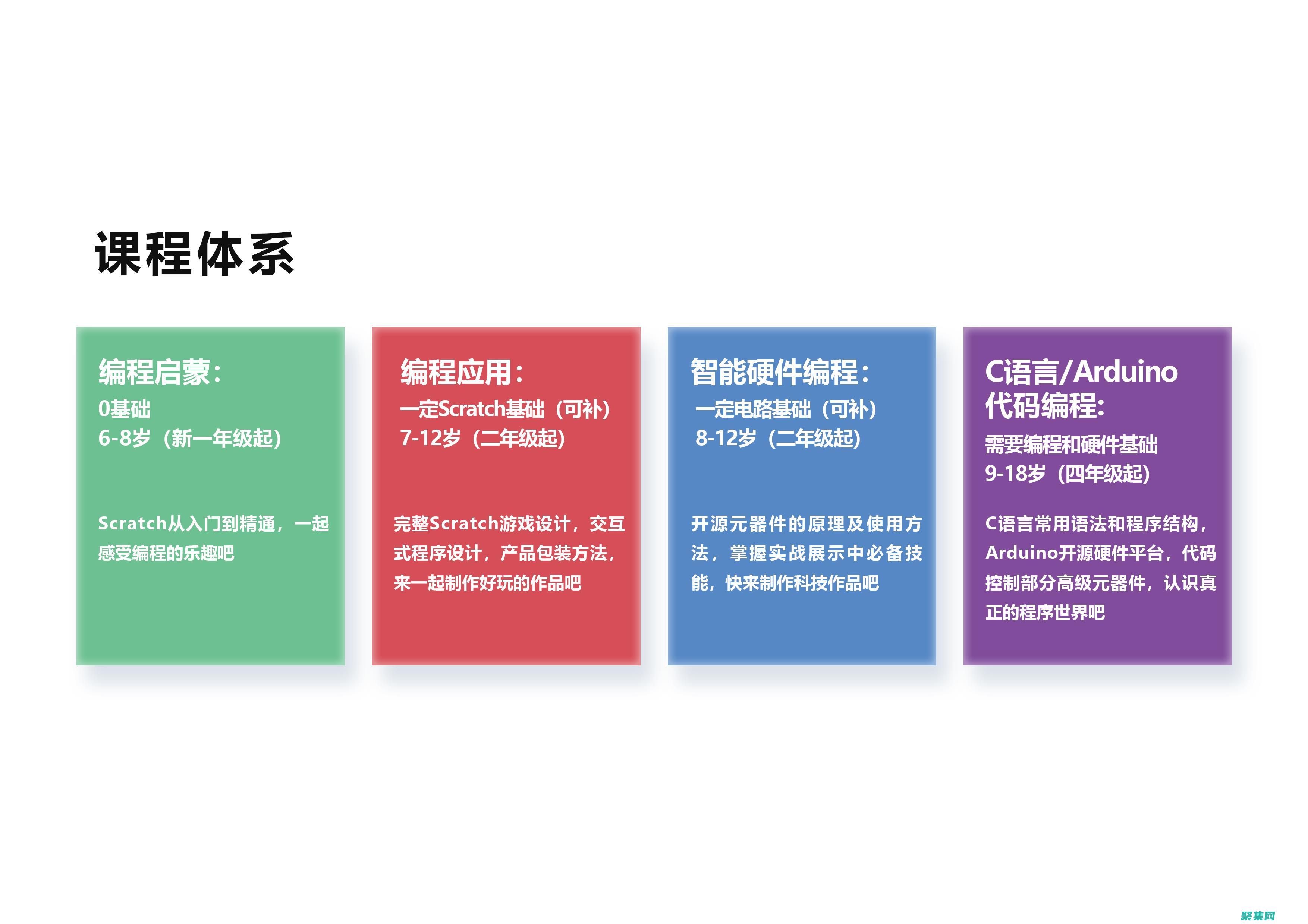 解鎖的力量