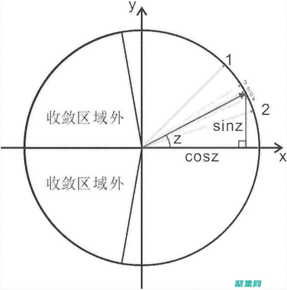 超越對數的極限：探索 MATLAB 對數函數的潛力 (超越對數的極限是什么)