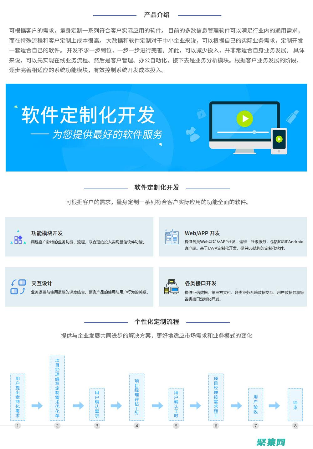 利用 CMS 織夢實現響應式 Web 設計：分步教程 (cms怎么做)