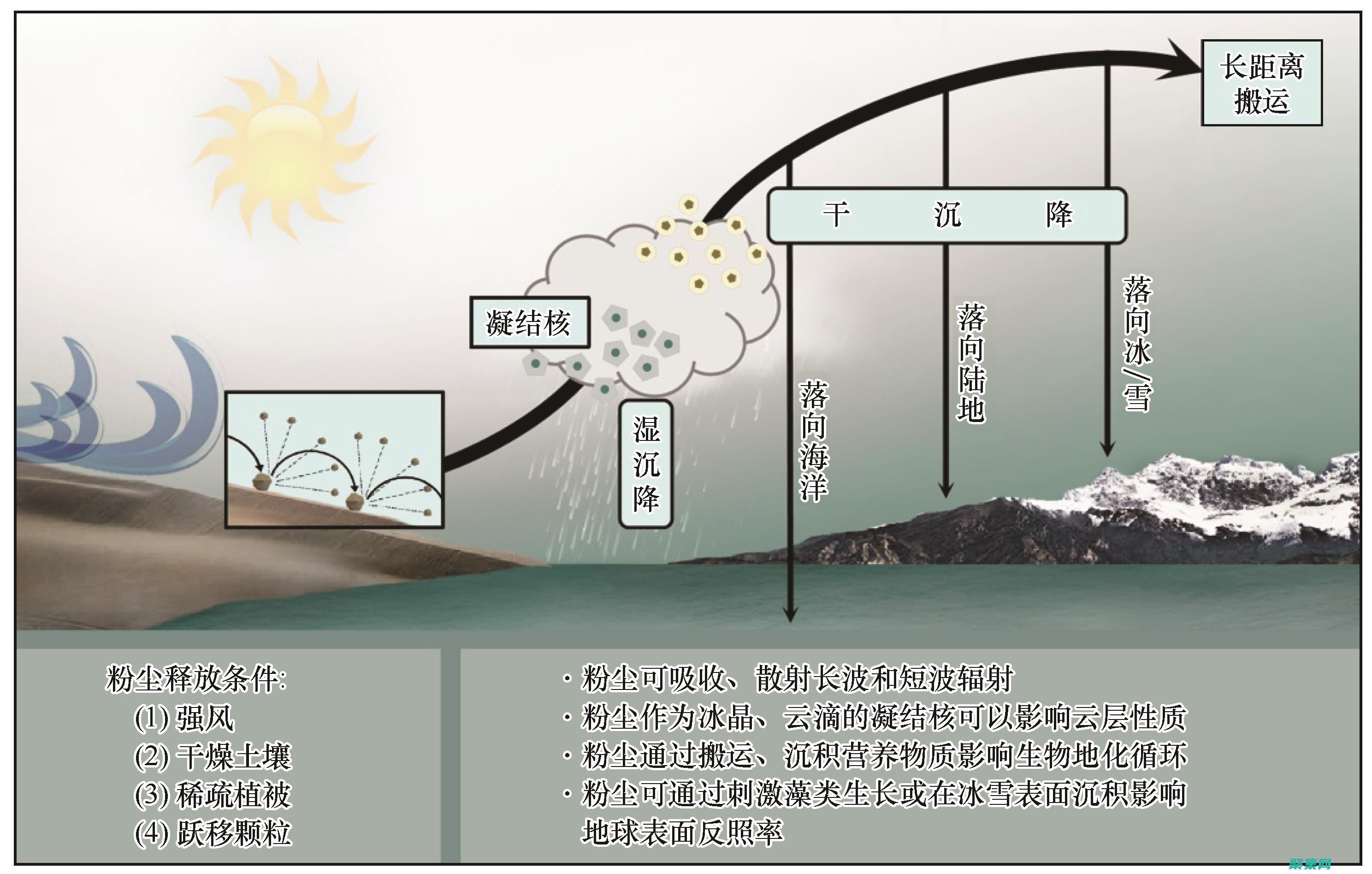 釋放 Java JDK 1.6 的潛力：從初學者到專家的全面教程 (釋放java wrapper失敗)