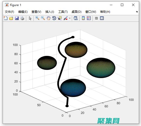 探索隨機數函數