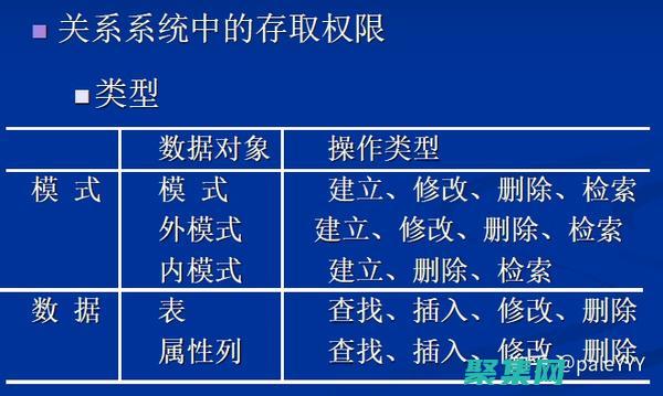 揭秘強大的工具