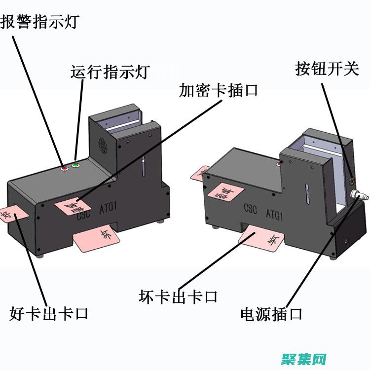 您的支付解決方案