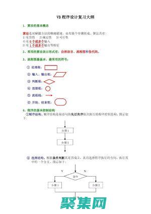 vb程序設計的完整參考指南：涵蓋語法、功能和示例 (vb程序設計語言基礎)