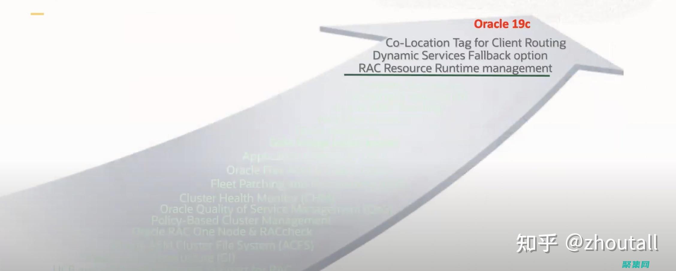 創建和維護備份和恢復策略
