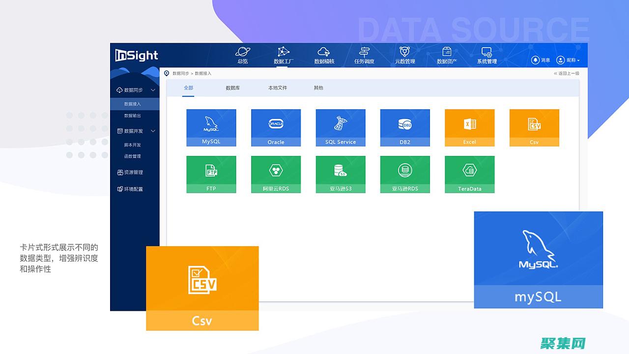 用戶體驗的最佳實踐