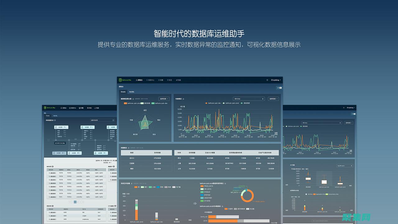 數據庫界面設計的藝術：設計直觀、高效的界面 (數據庫界面設計簡圖文案)