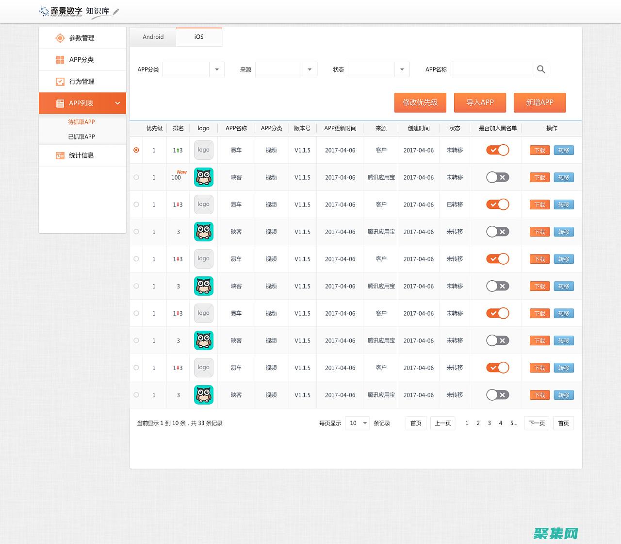 數據庫界面設計中的信息架構