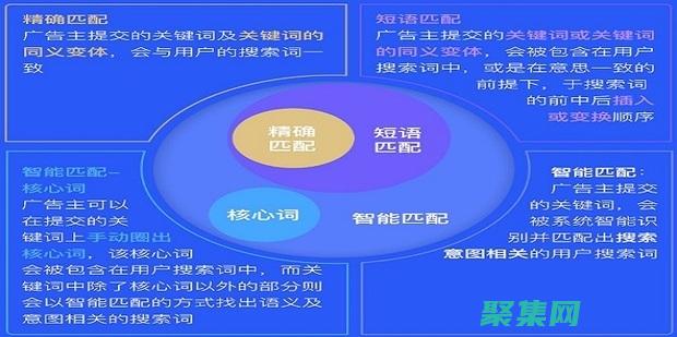 ? 匹配前一個字符零次或一次(匹配前一個字符出現零次或無限次是什么意思)
