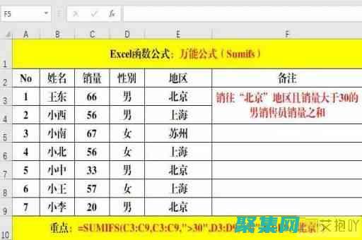 釋放 Excel 文本框的潛力：一個分步教程 (釋放excel內存)