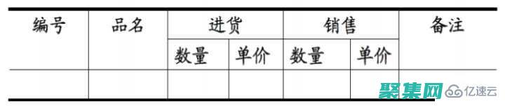 案例研究和最佳實踐