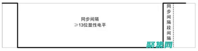 掌握 Linux Socket 編程的藝術：從基礎到高級 (掌握linux操作系統)