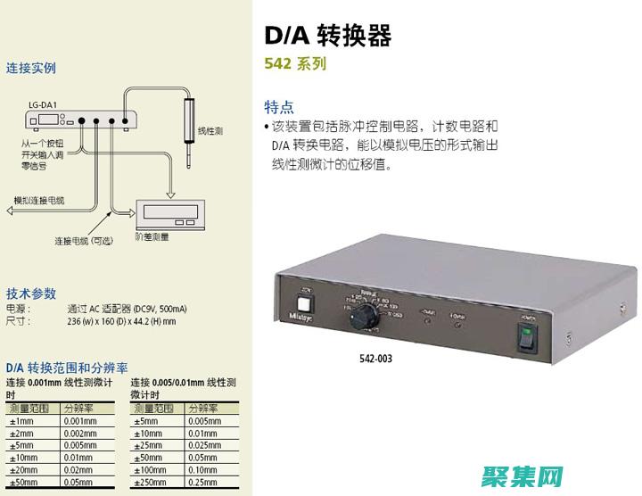 優化計數器代碼是什么