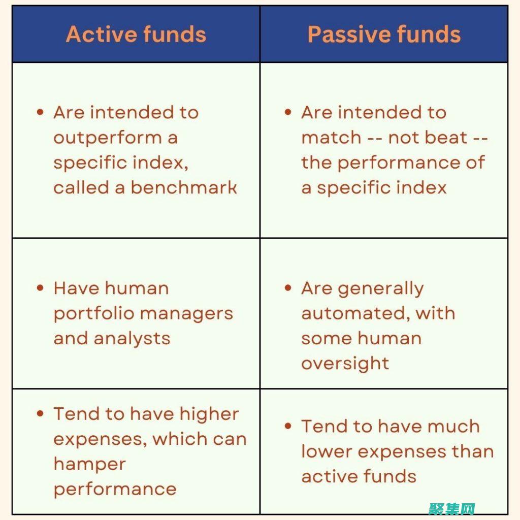 active造句簡單帶翻譯