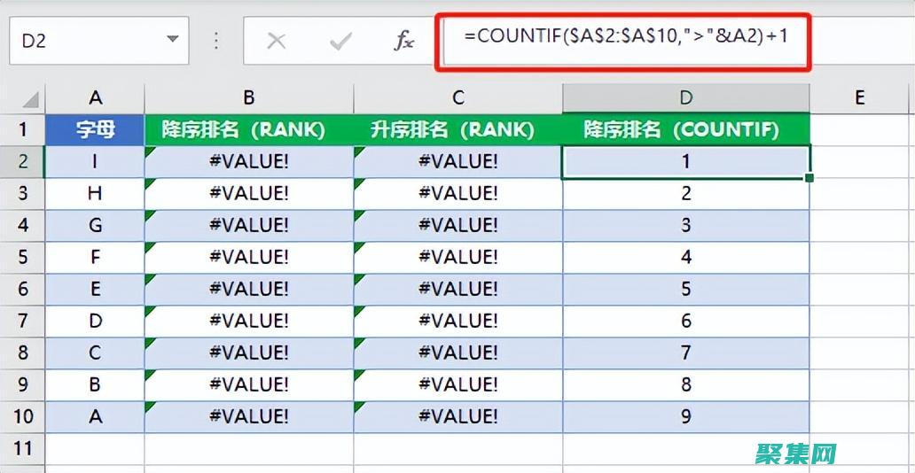 輕松解決數據難題
