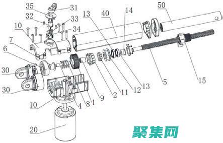 探索高級和隱藏技巧