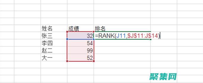 掌握Rank函數的奧秘：解決常見問題和避免陷阱 (掌握raid基本概念)
