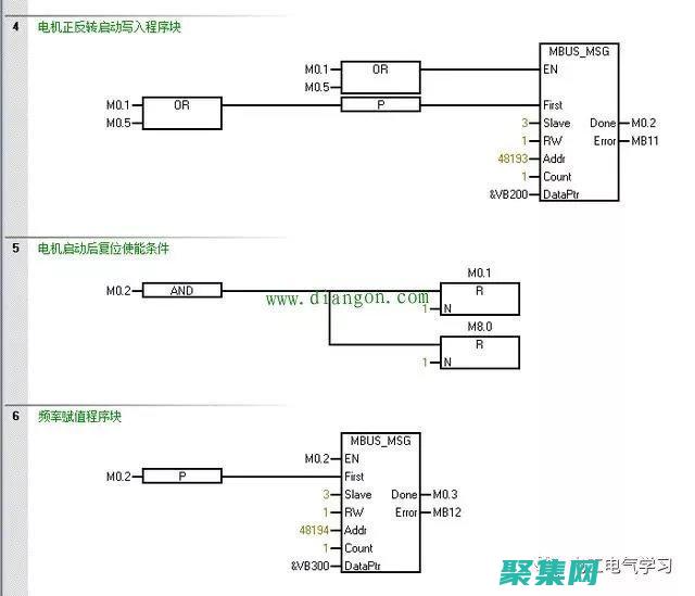 PLC編程最佳實踐：優化代碼性能和可靠性 (PLC編程最簡單三個步驟)