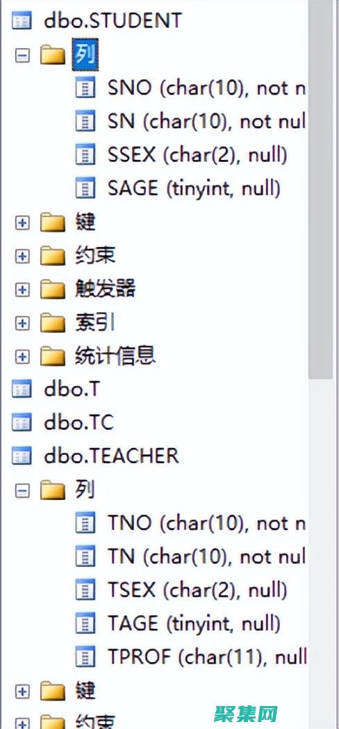 數據庫數據了怎么恢復
