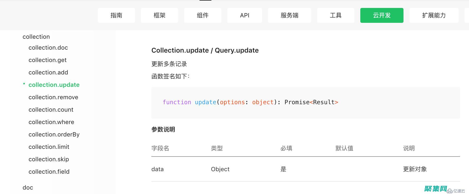 數據庫數據刪除恢復：技術和工具 (數據庫數據刪除了怎么恢復)