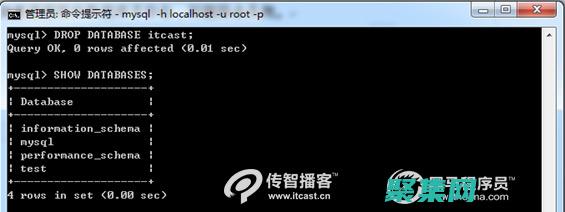 數據庫刪除數據恢復的原理和最佳實踐
