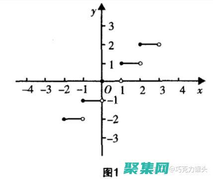探索取整函數在編程中的廣泛應用 (取整函數求解)