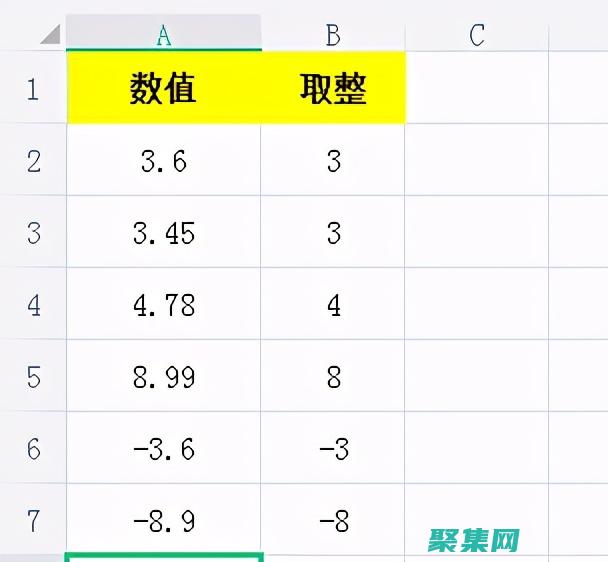 運用取整函數的方法