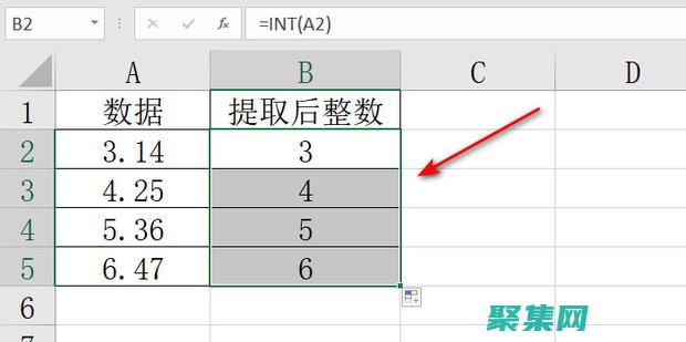利用取整函數求極限