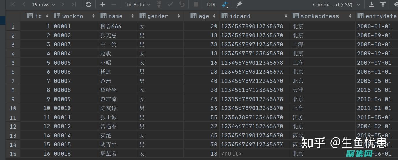 SQL語言基礎：計算機三級數據庫考試必備技能 (sql語言基礎入門)