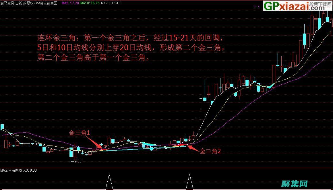 讓數據搜索變得輕而易舉