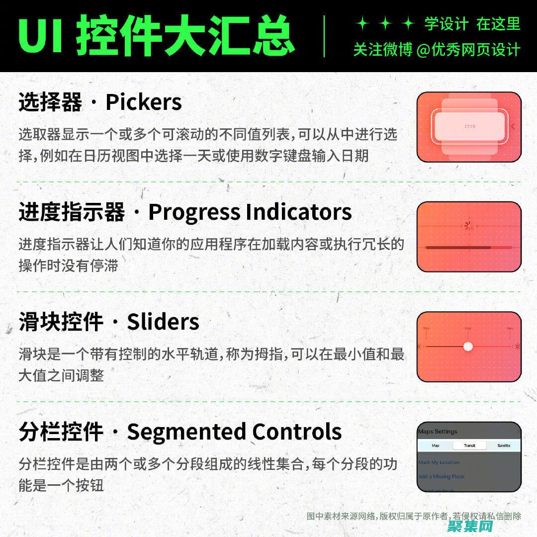 最佳實踐和專業提示