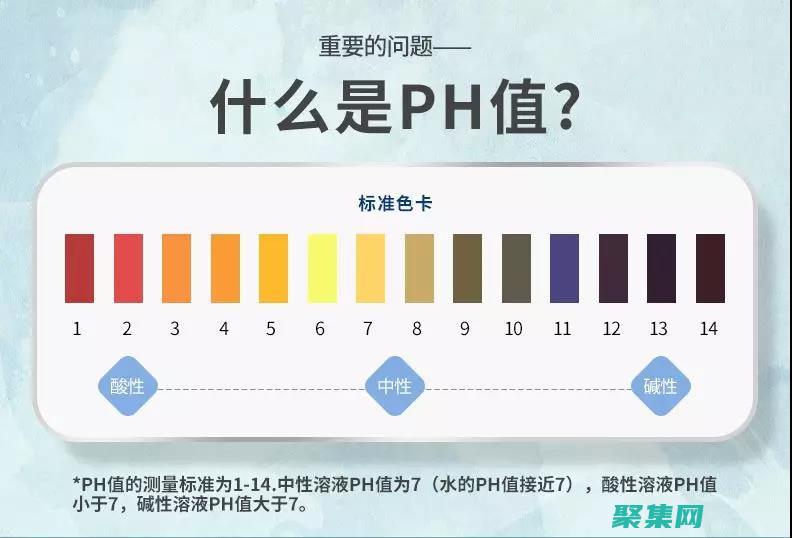 找出最適合您需求的提供商