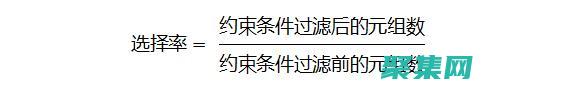 使用函數依賴優化查詢：提高數據庫性能的技巧 (使用函數依賴于什么)