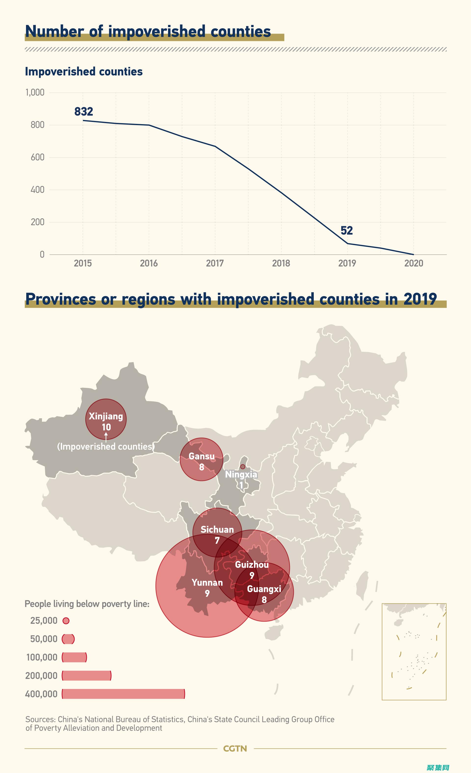 COUNTIF 函數：了解多條件計數 (countifs函數的用法)