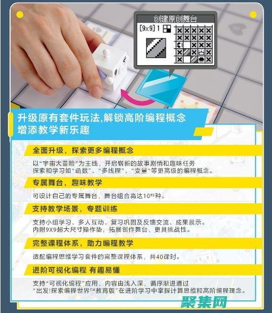 報名參加
