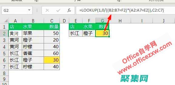 數據查找的強大