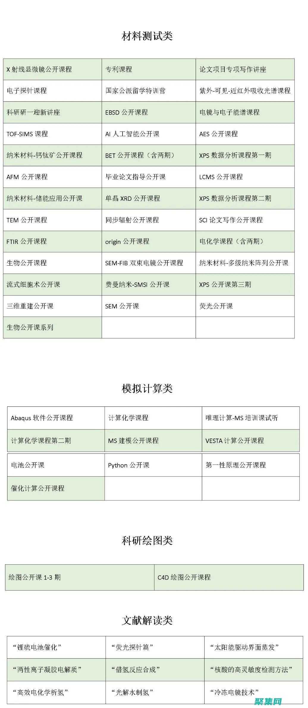 使者圖紙怎么獲得