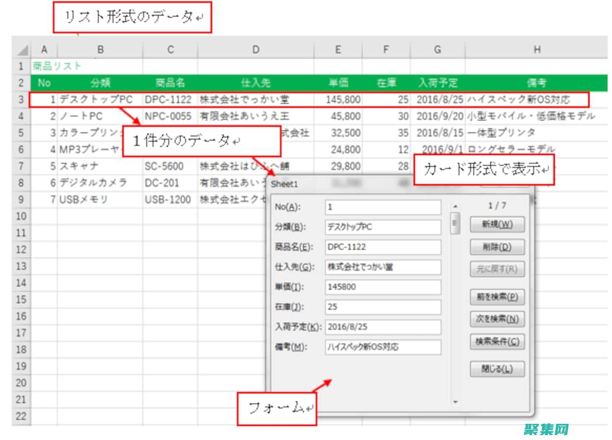 Excel 函數秘籍：提升數據分析技能，自動化繁瑣任務 (excel函數)